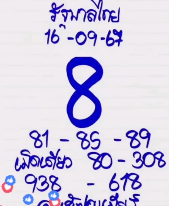 เลขเด็ดเจ๊ฟองเบียร์ งวดวันที่ 16 ก.ย. 67