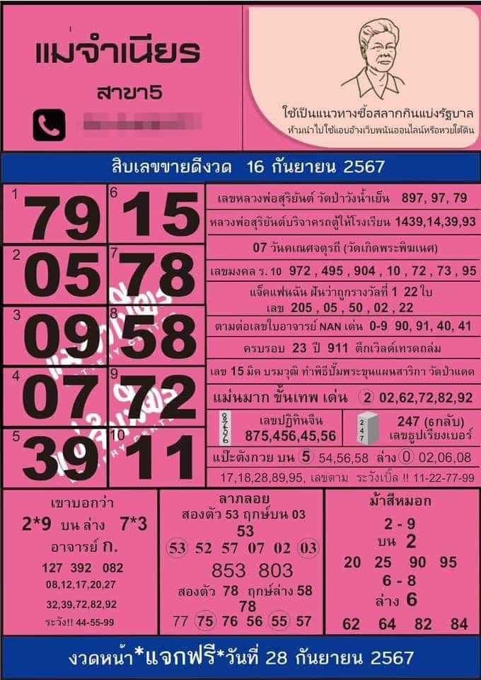 10 เลขเด็ด แม่จำเนียร งวด 16 ก.ย. 67