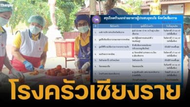 ประชาสัมพันธ์ สรุปจุดโรงครัวเคลื่อนที่ ที่ผลิตอาหาร เพื่อแจกจ่ายผู้ประสบภัยน้ำท่วม ในพื้นทีจังหวัดเชียงราย