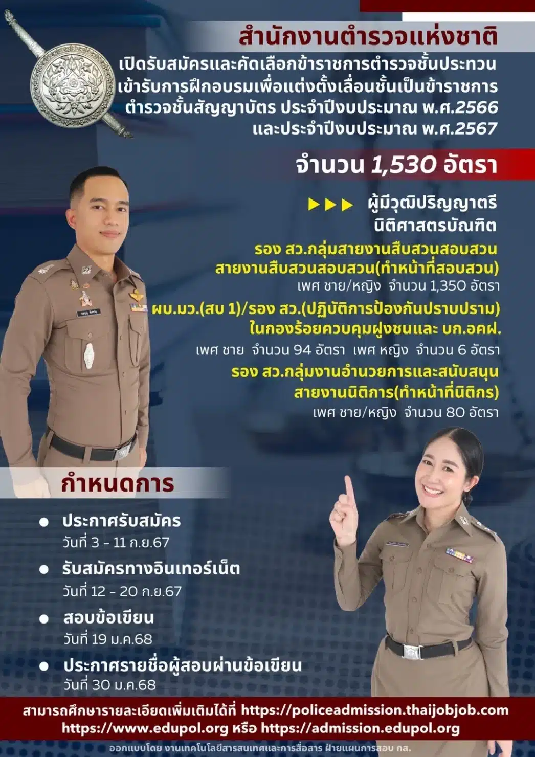 สำนักงานตำรวจแห่งชาติ รับสมัครชั้นประทวน ฝึกอบรมเลื่อนชั้นเป็นสัญญาบัตร