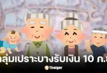 กลุ่มเปราะบางรับเงิน 10 ก.ย. 67