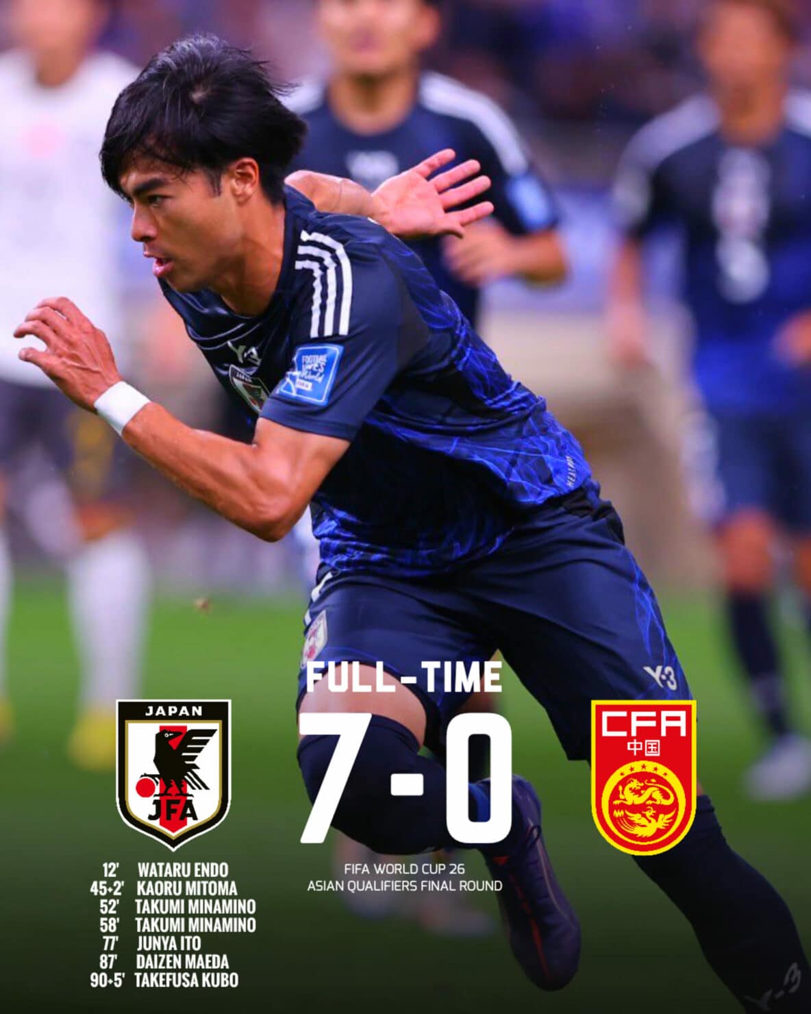 ผลบอล ฟุตบอลโลก 2026 ญี่ปุ่น จีน