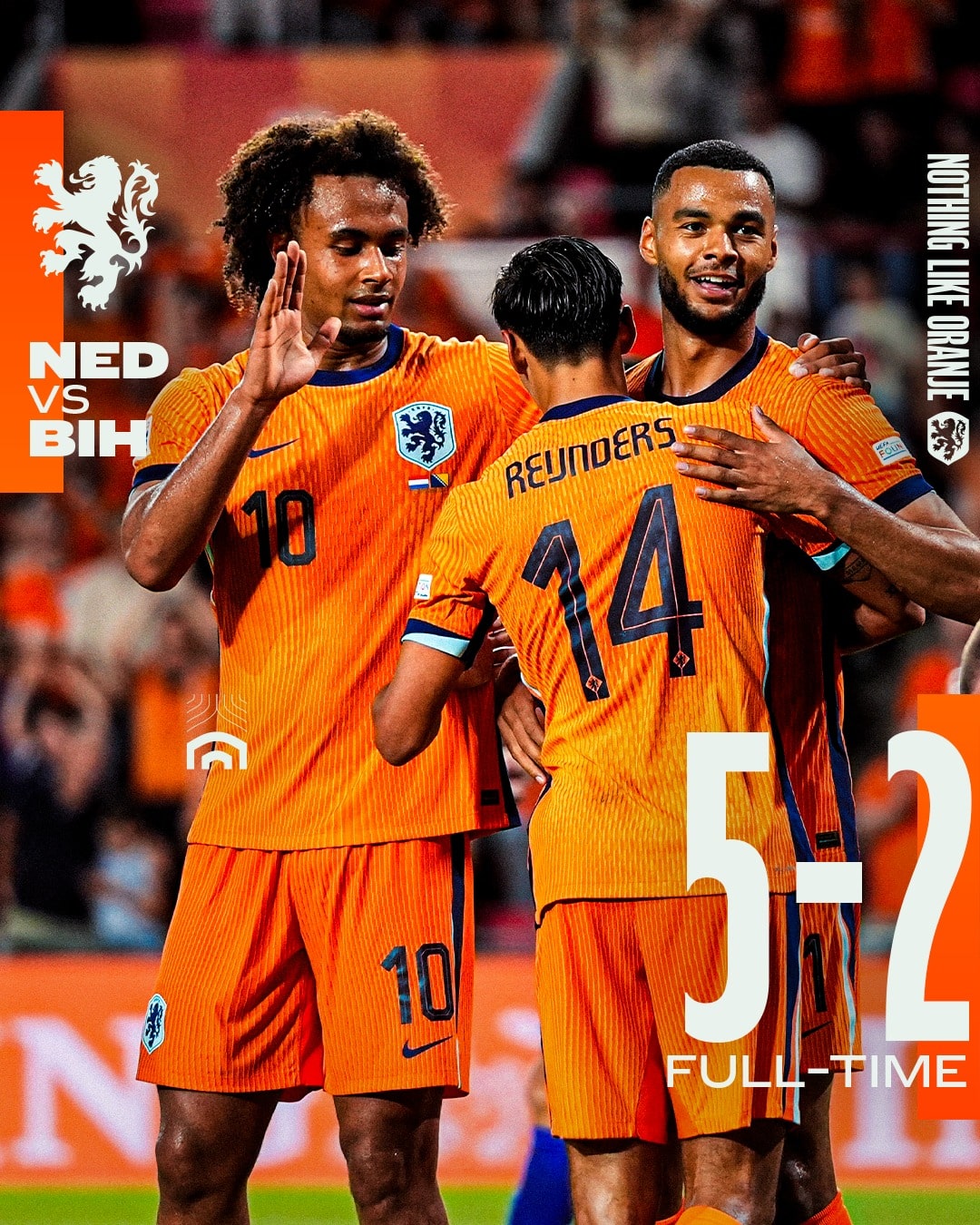 ผลบอล เนชั่นส์ ลีก ฮอลแลนด์ บอสเนีย