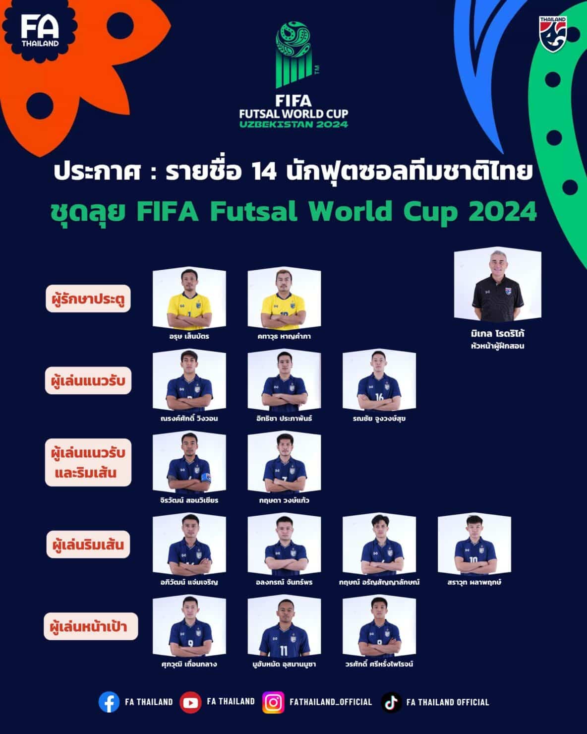ฟุตซอลทีมชาติไทย FIFA Futsal World Cup 2024
