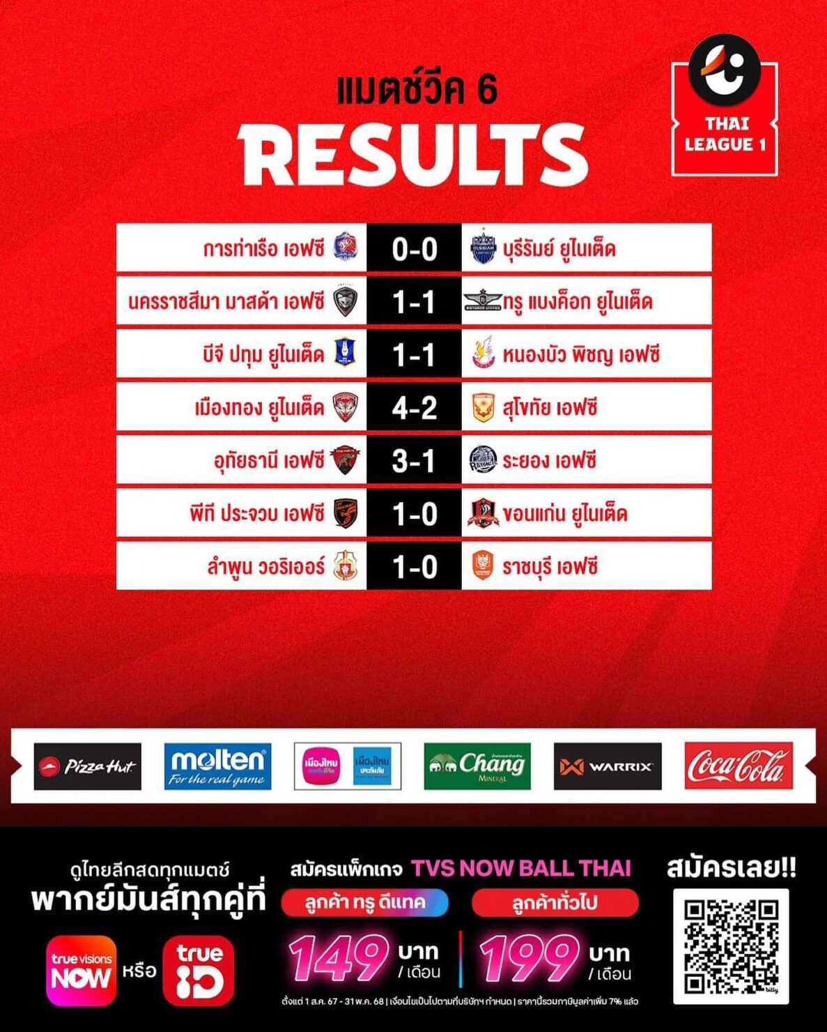 ตารางคะแนน ไทยลีก 2024/25
