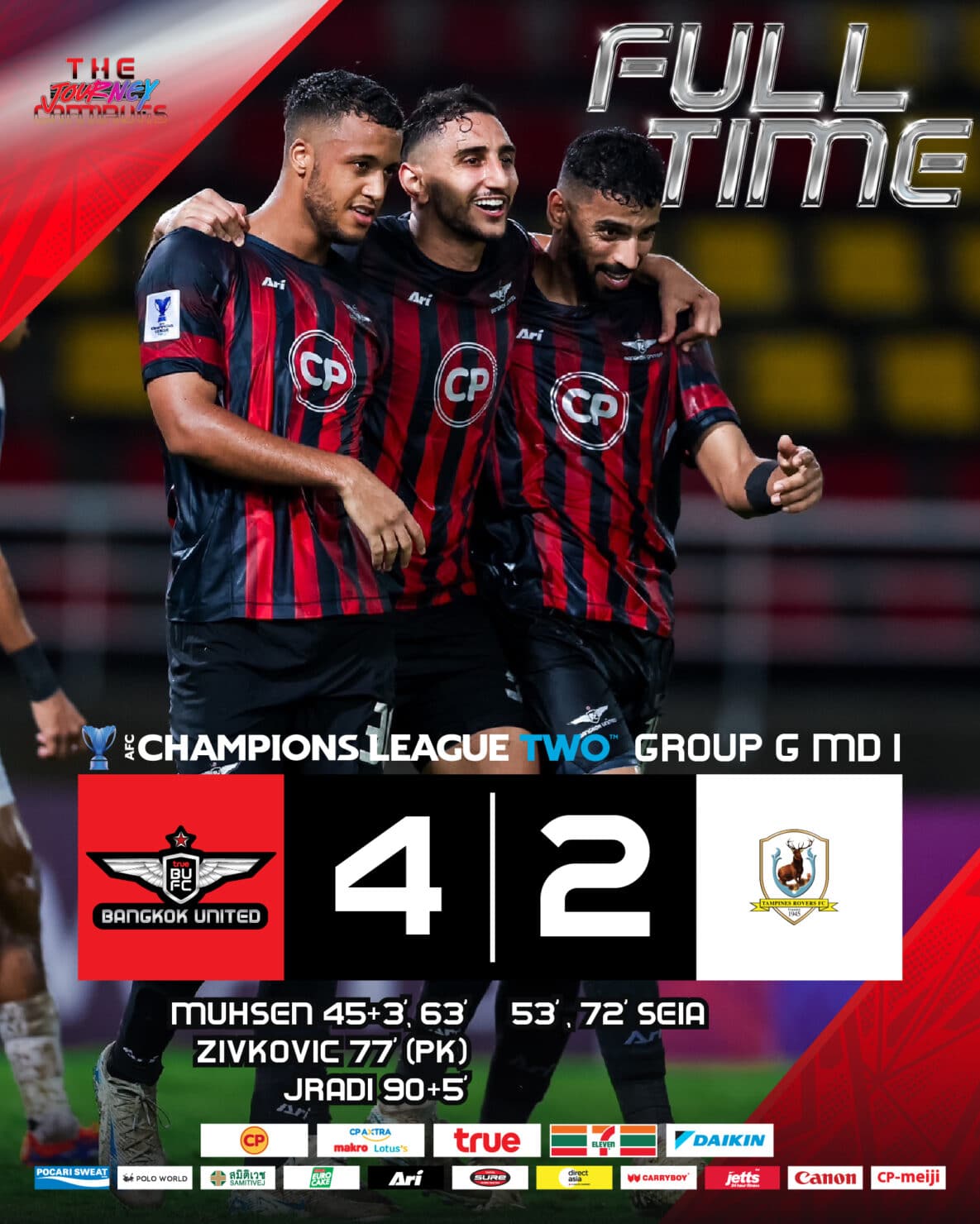 ผลฟุตบอล เอเอฟซี แชมเปียนส์ ลีก 2 แบงค็อก แทมปิเนส