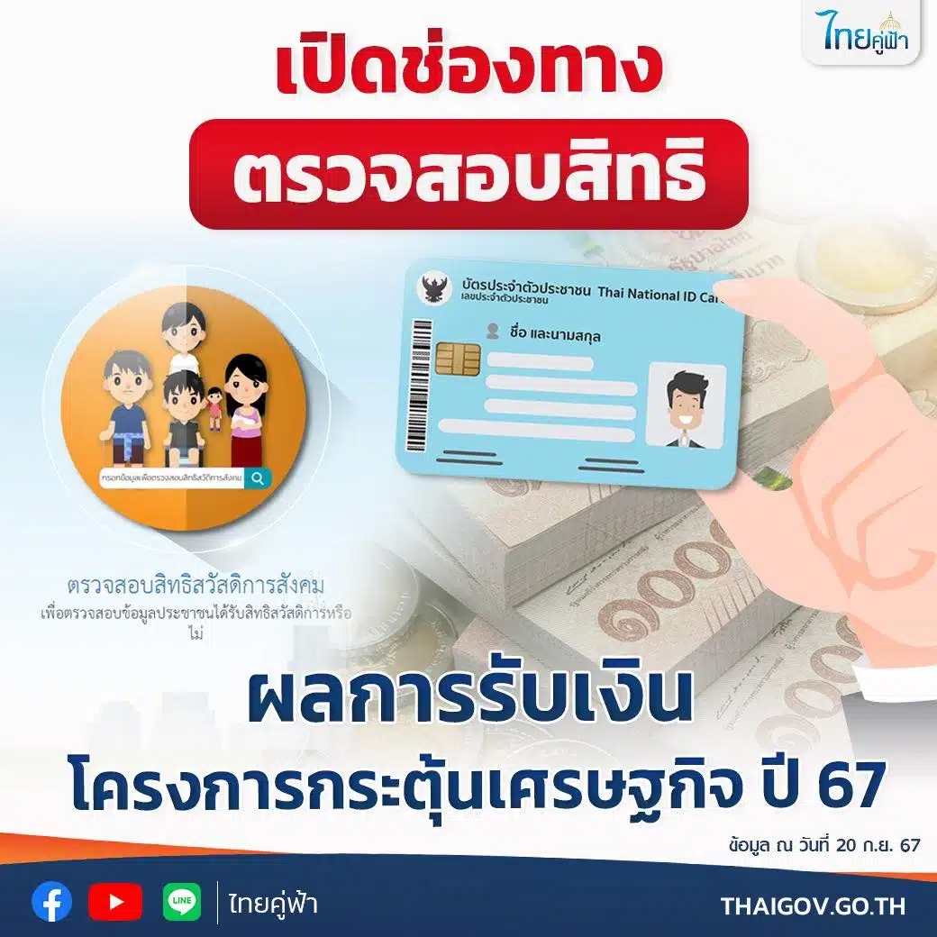 ช่องทางตรวจสอบสิทธิเงินดิจิทัล 