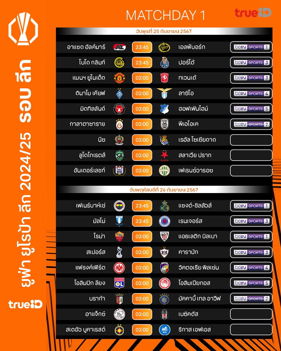 ยูโรป้า ลีก 2024/25