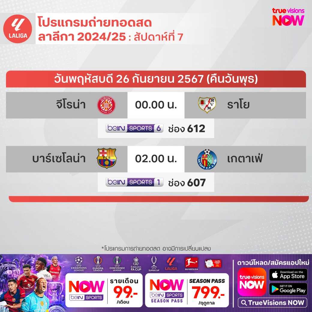 ลาลีกา 2024/25 บาร์เซโลน่า เคตาเฟ่