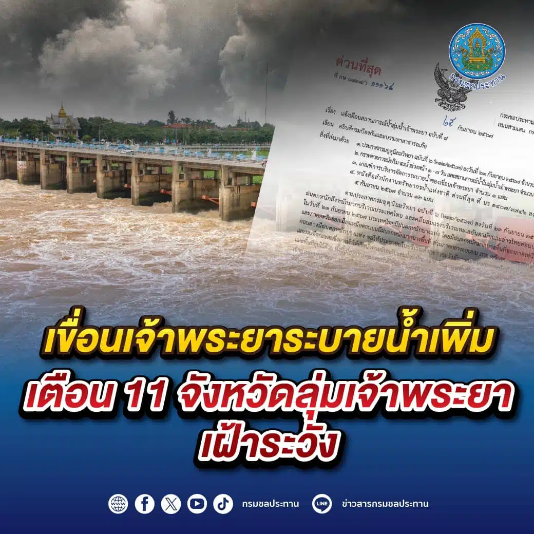 กรมชลเตือนน้ำเจ้าพระยา