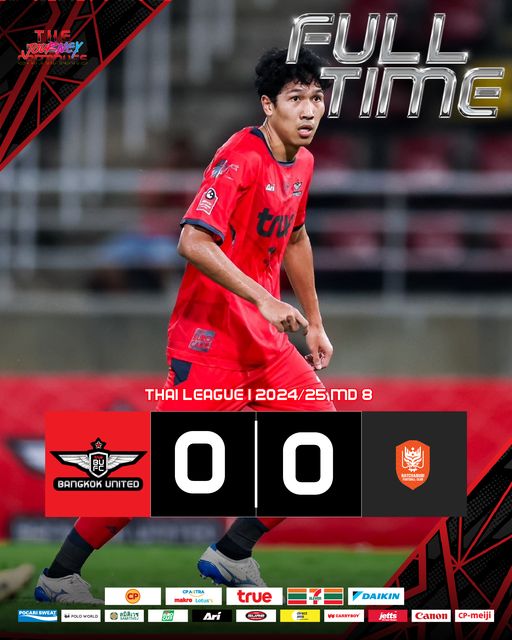 ผลฟุตบอล รีโว่ ไทยลีก ทรู แบงค็อก ราชบุรี