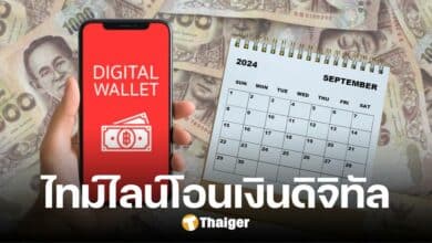 เช็กไทม์ไลน์ 'เงินดิจิทัล' บัตรคนจน-คนพิการ ใครได้วันไหน เรียงตามเลขบัตรประชาชน