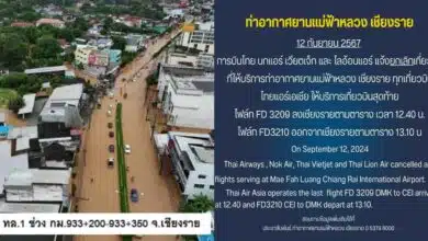 เช็กเส้นทางน้ำท่วมเชียงราย