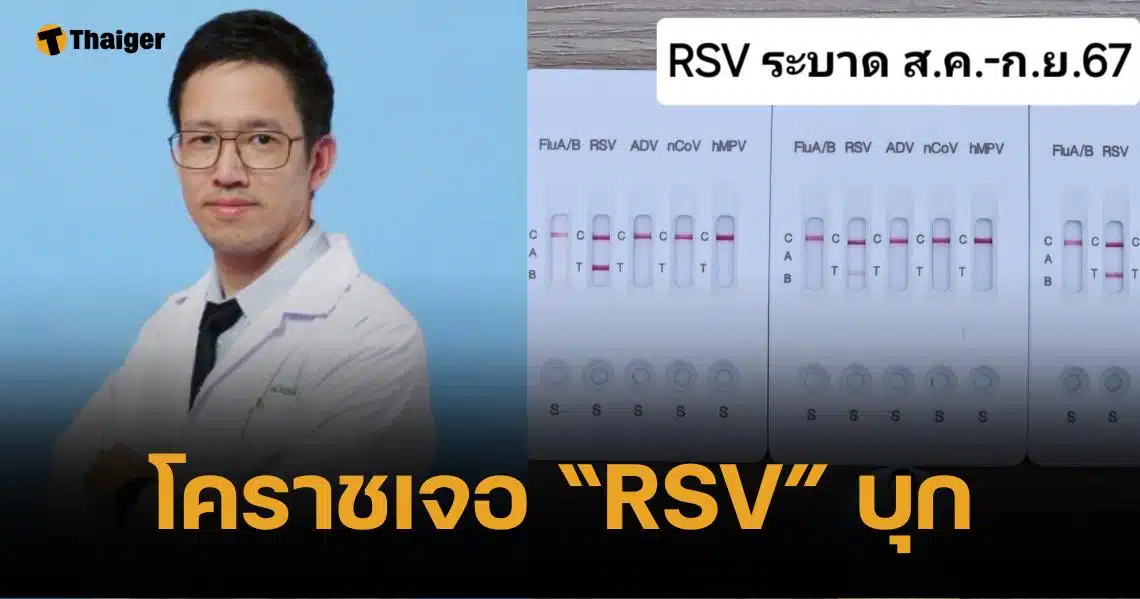 หมอจิรรุจน์เตือนภัย เมืองโคราชเชื้อ "RSV" ระบาดหนักในเด็กเล็ก เข้า ICU ไปแล้ว 2 คน