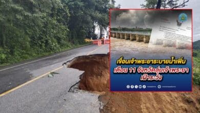 แจ้งเตือนอุทกภัย