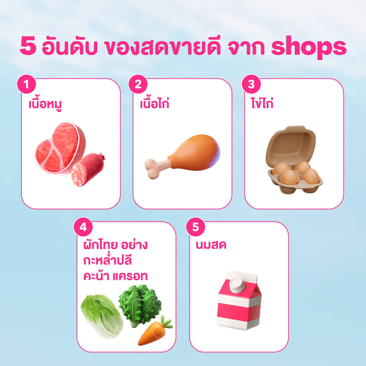 ของสดขายดี จาก shop