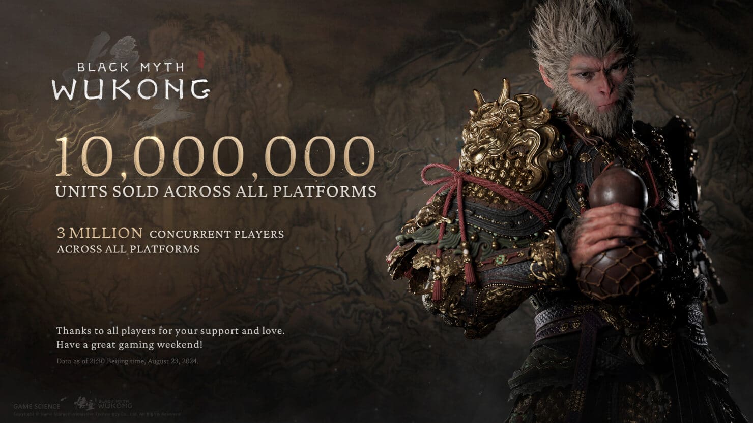 Black Myth: Wukong ทำยอดขายได้ 10 ล้านชุด