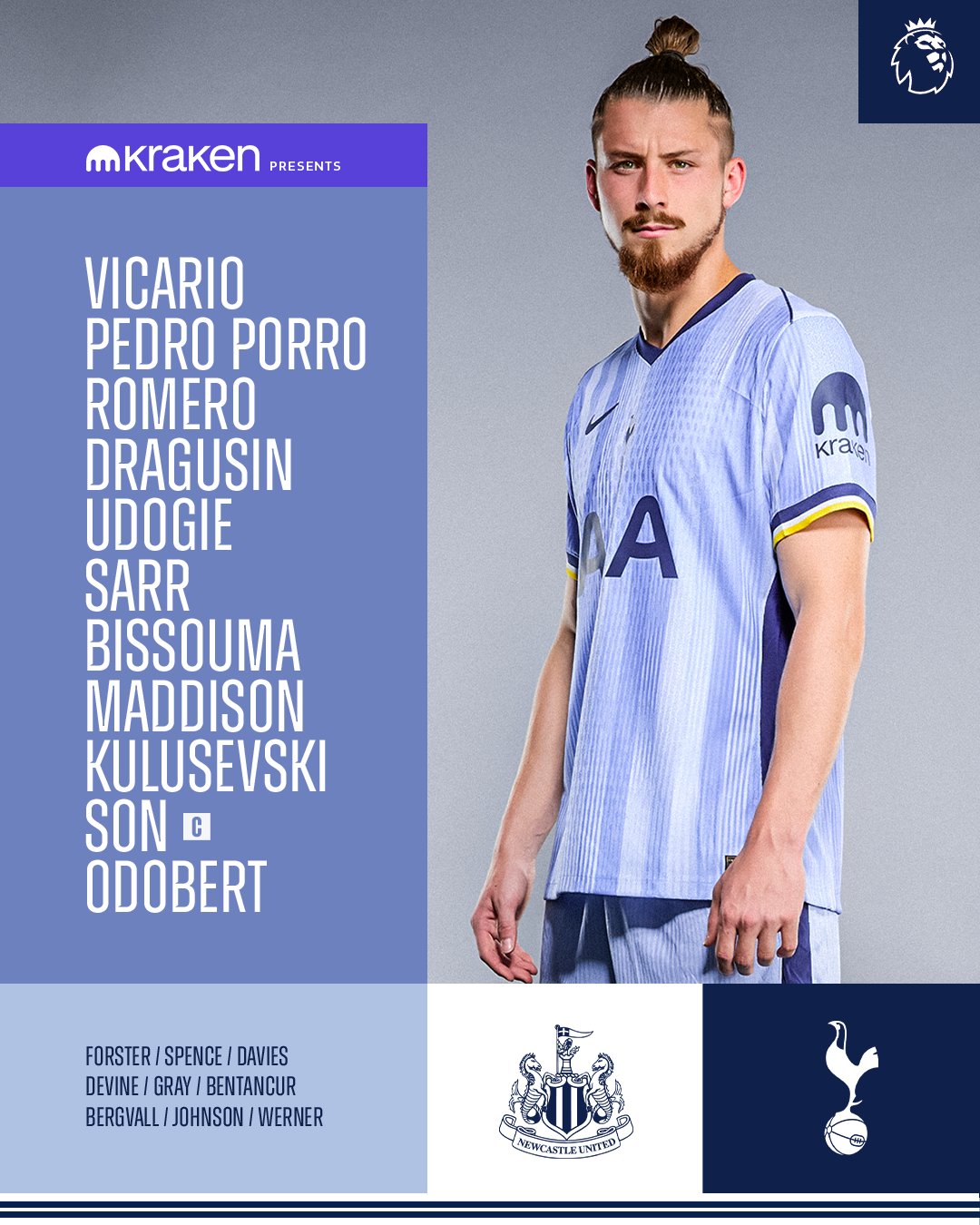 11 ตัวจริง นิวคาสเซิ่ล สเปอร์ส