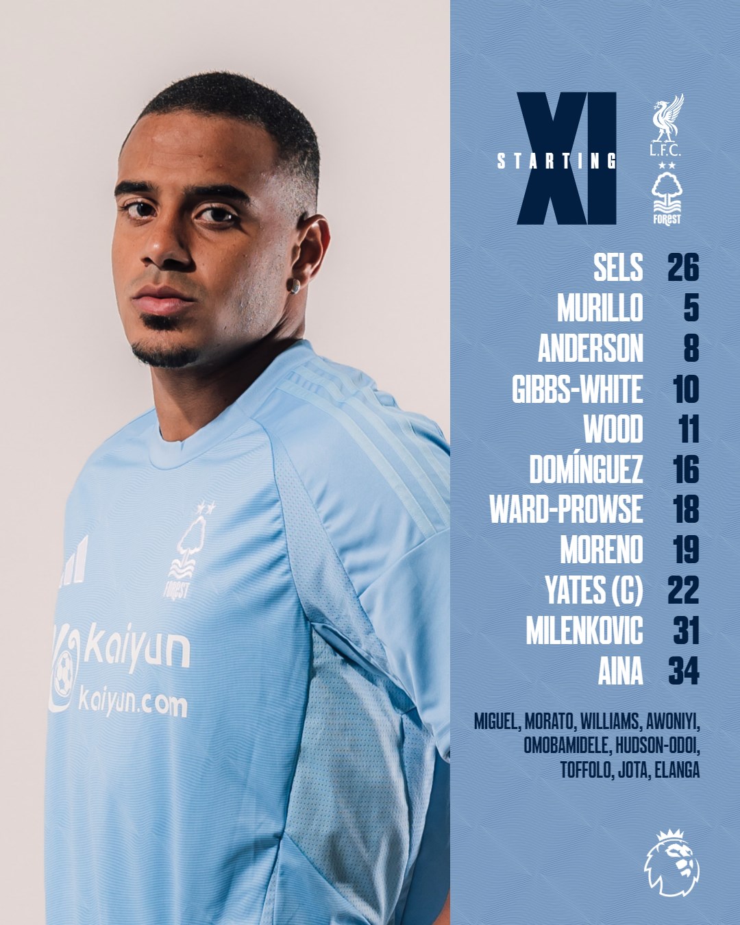 11 ตัวจริง ลิเวอร์พูล ฟอเรสต์