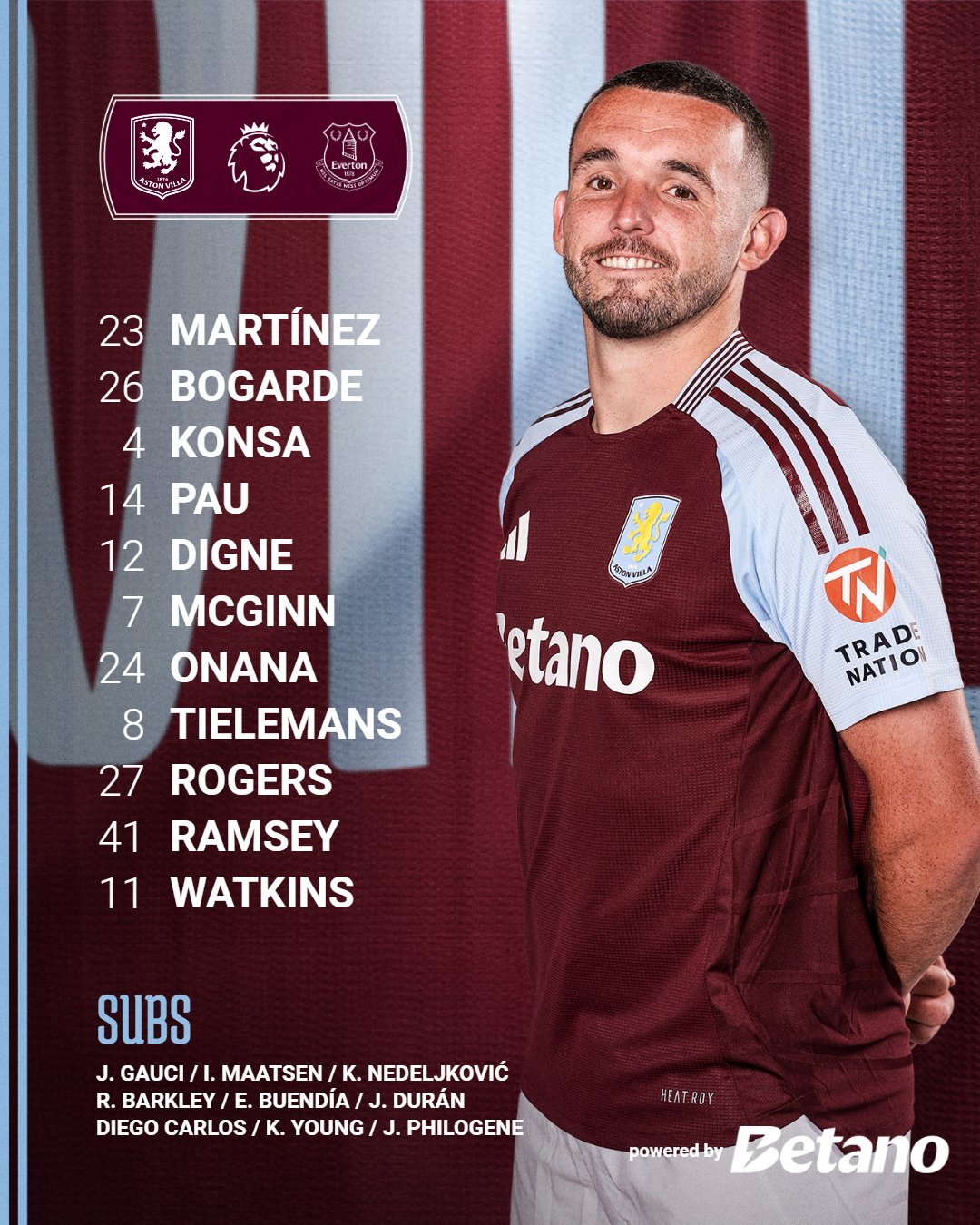 11 ตัวจริง วิลล่า เอฟเวอร์ตัน