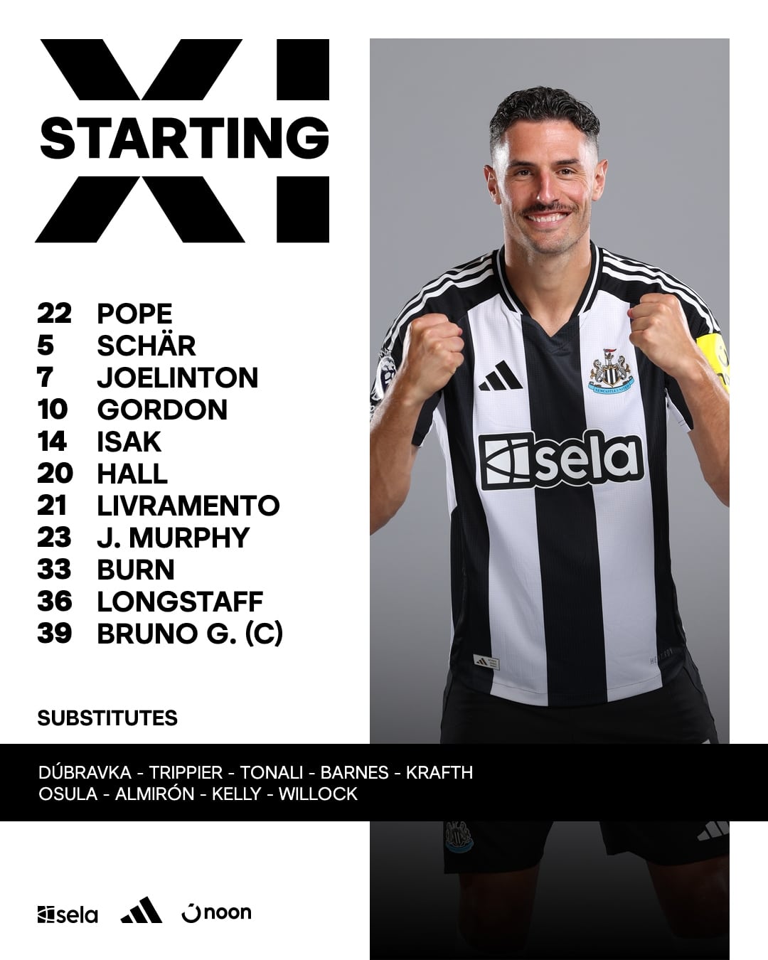 11 ตัวจริง วูล์ฟแฮมป์ตัน นิวคาสเซิ่ล