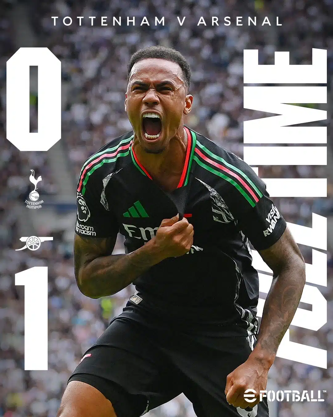 ผลบอลล่าสุด พรีเมียร์ลีก สเปอร์ส อาร์เซนอล