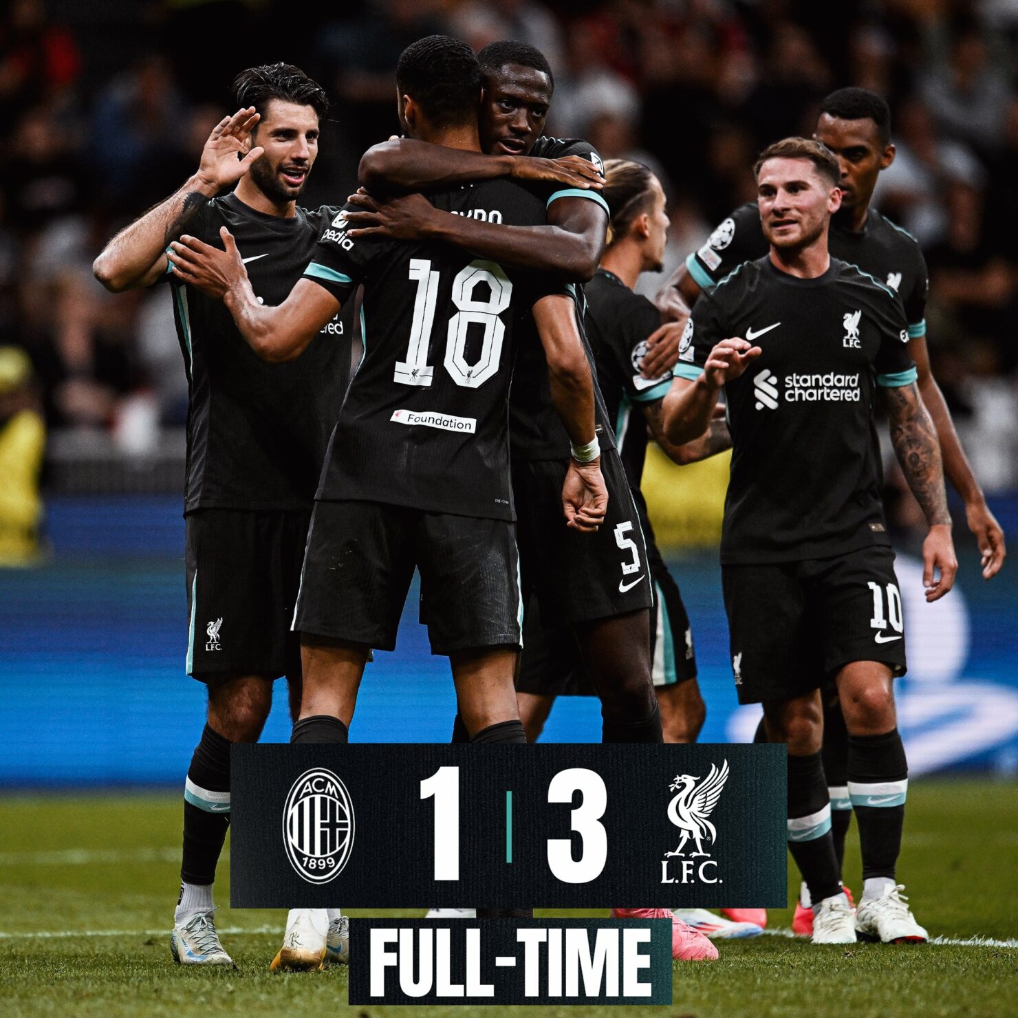 ผลบอลเมื่อคืนนี้ ยูฟ่า แชมเปี้ยนส์ลีก มิลาน ลิเวอร์พูล