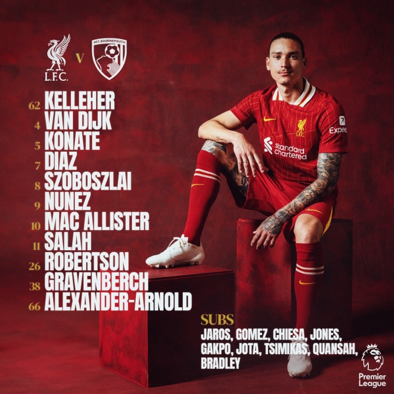 11 ตัวจริง ลิเวอร์พูล บอร์นมัธ