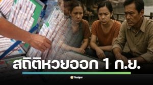 โค้งสุดท้ายก่อนหวยออก สถิติ 'หวยย้อนหลัง วันที่ 1 กันยายน 22 ปี ส่องสถิติเลขเด็ด เลขดังลุ้นรวย เก็งลอตเตอรี่ งวด 1 กันยายน 2568