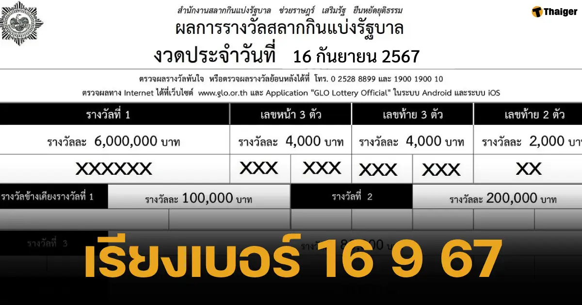 ใบตรวจหวยเรียงเบอร์ 16 กันยายน 2567 (16/9/67) สำนักงานสลากกินแบ่งรัฐบาลประกาศออกมาแล้วทั้งรางวัลที่ 1 รางวัลเลขท้าย 2 ตัว 3 ตัว เลขหน้า ไปจนถึงรางวัลที่ 5