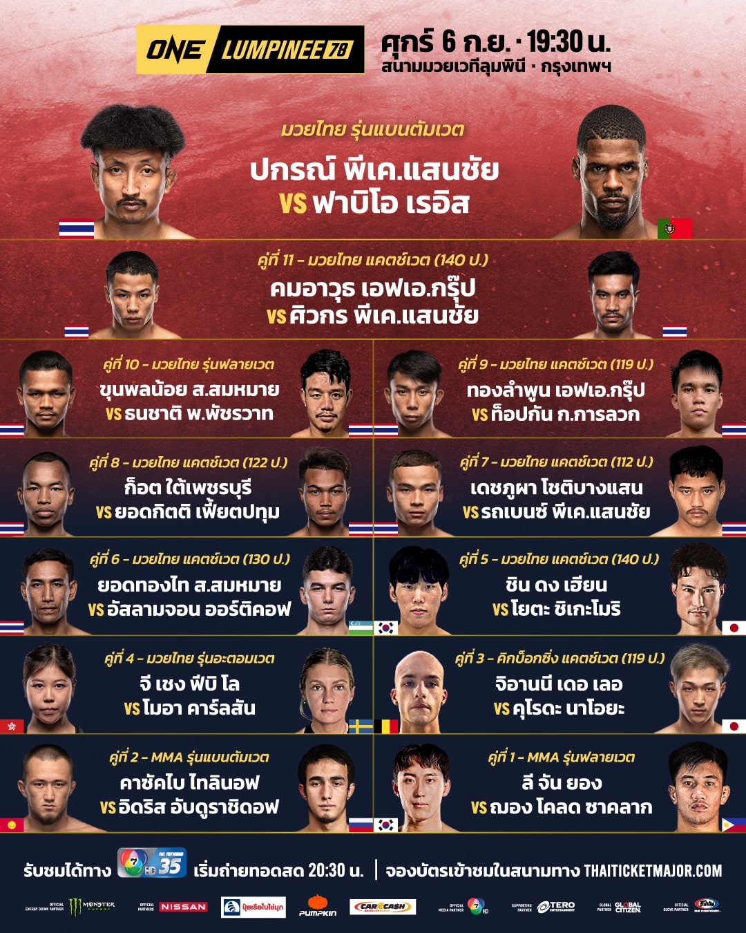 ดูมวยสด ONE ลุมพินี 78 ปกรณ์ ฟาบิโอ