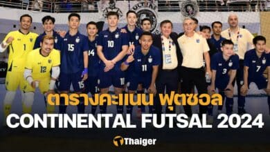 ตารางคะแนน ฟุตซอลทีมชาติไทย Continental Futsal 2024
