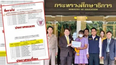 ครูเบญ สรุป