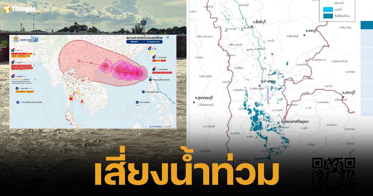 สทนช. ลงพื้นที่อยุธยา! ตรวจจุดเสี่ยงน้ำท่วม เตรียมพร้อมรับมือ - สำนักงานทรัพยากรน้ำแห่งชาติ (สทนช.) ลงพื้นที่จังหวัดพระนครศรีอยุธยา