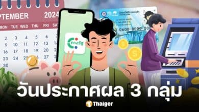 วันประกาศผลดิจิทัลวอลเล็ต 3 กลุ่ม