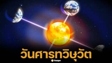 equinox When day and night are the same, 22 Sep. &#039;24