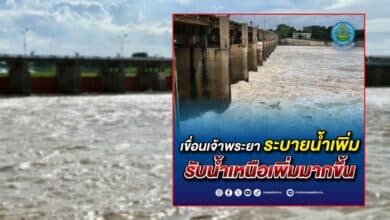 สถานการณ์น้ำท่วม 2 กันยายน 2567
