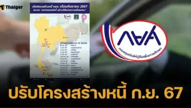 ด่วน! กยศ. จัดงาน "ปรับโครงสร้างหนี้" ก.ย. 67 เช็กพิกัด 14 จังหวัดที่นี่