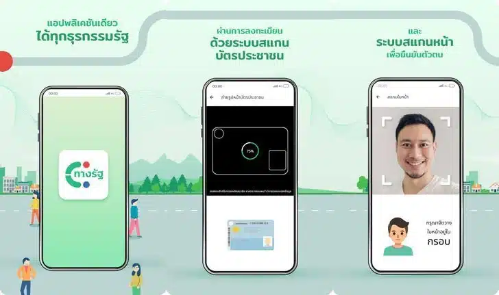 การลงทะเบียนในแอปฯ ทางรัฐ