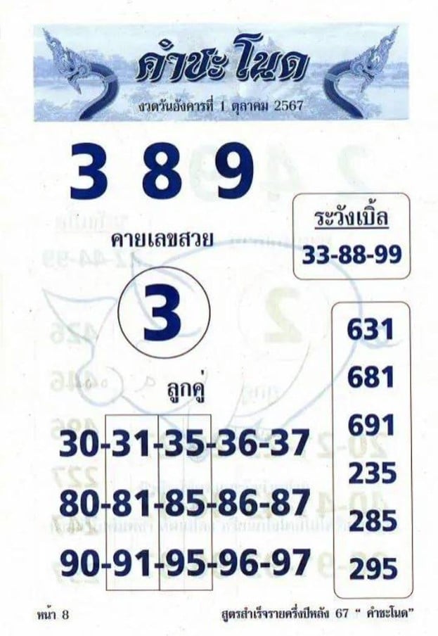 ตารางเลขเด็ดคำชะโนด