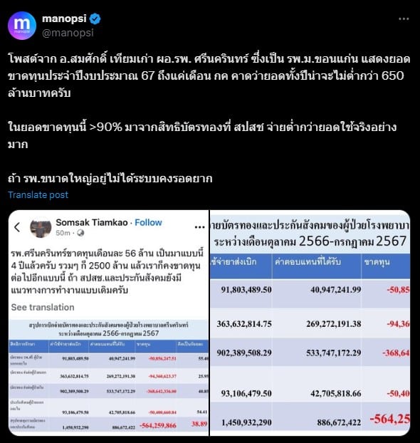 นพ.มานพออกมาสนับสนุนว่าข้อมูลของนพ.มานพเป็นเรื่องจริง