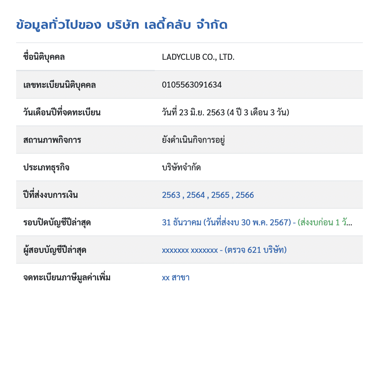 ข้อมูลทั่วไปของ บริษัท เลดี้คลับ จำกัด
