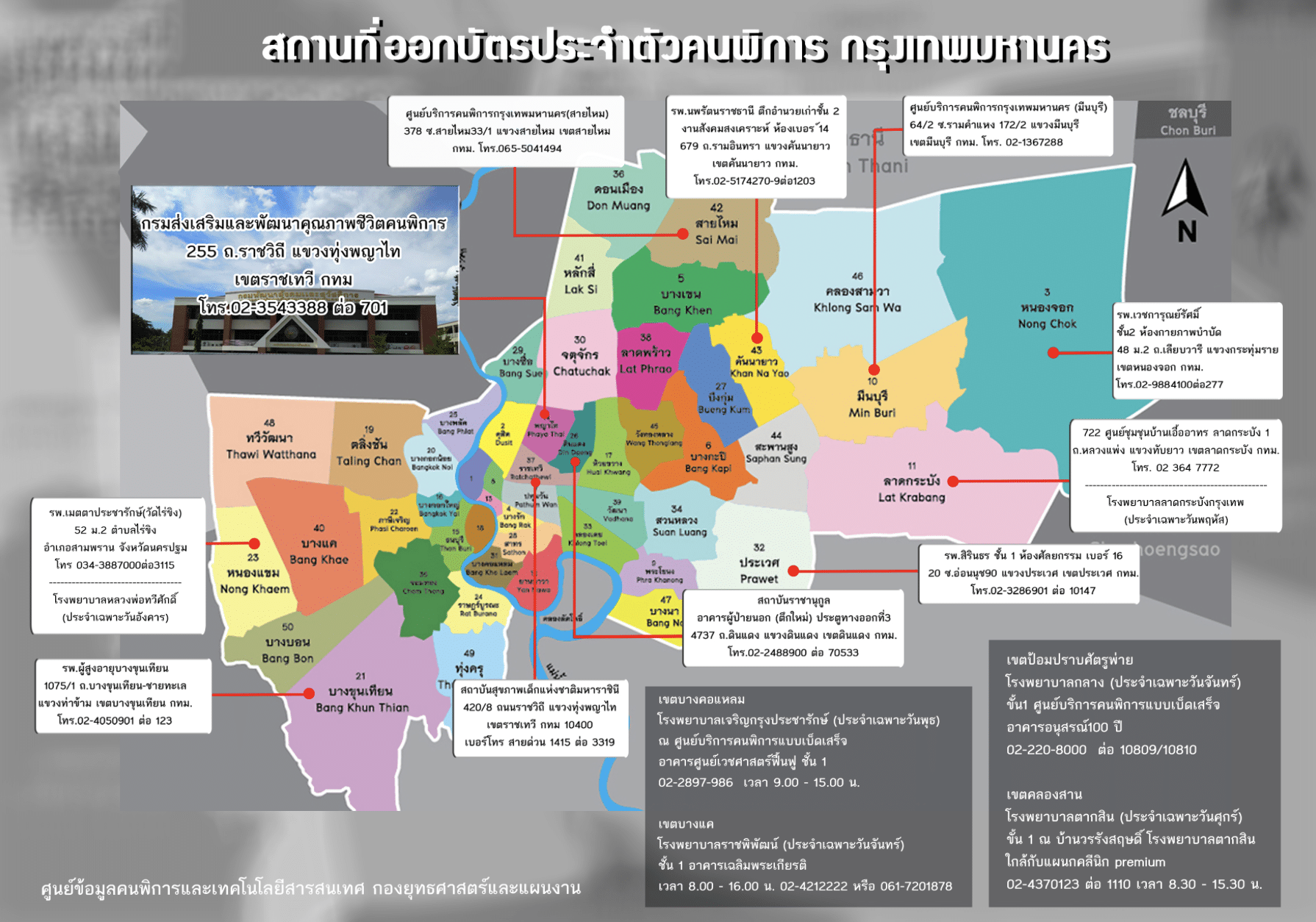 สถานที่ออกบัตรประจำตัวคนพิการ กรุงเทพมหานคร