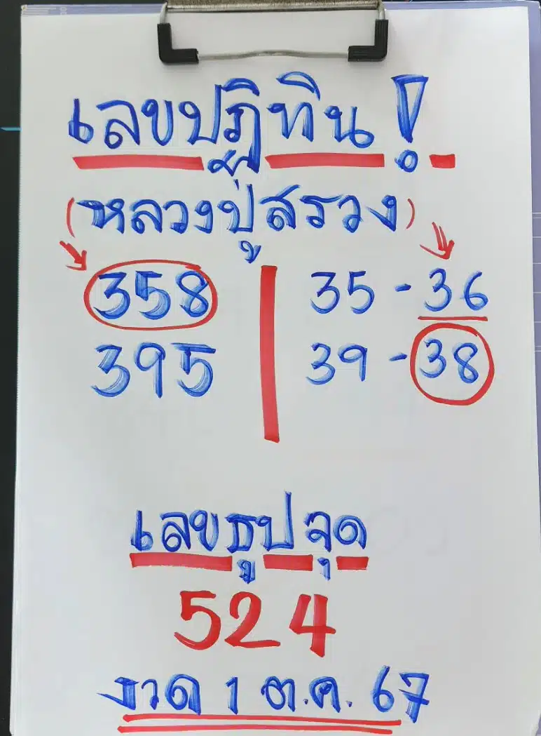 แนวทางเลขเด็ดปฏิทินหลวงปู่สรวง เทวดาเดินดิน เตรียมรับโชคหวยออกวันที่ 1 10 67 จดด่วนเลขธูป 3 ตัว