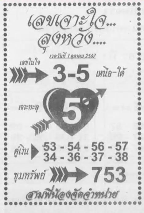 เลขเด็ด ลุงหวัง 1 10 67