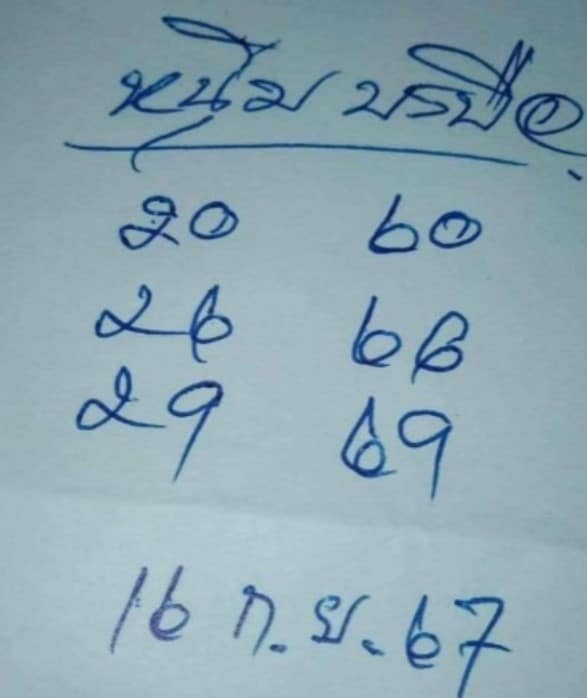 เลขเด็ด หนุ่มบรบือ 16 ก.ย. 67