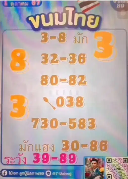 เลขเด็ด อ.ไม้เอก เลขนาคา 1 10 67