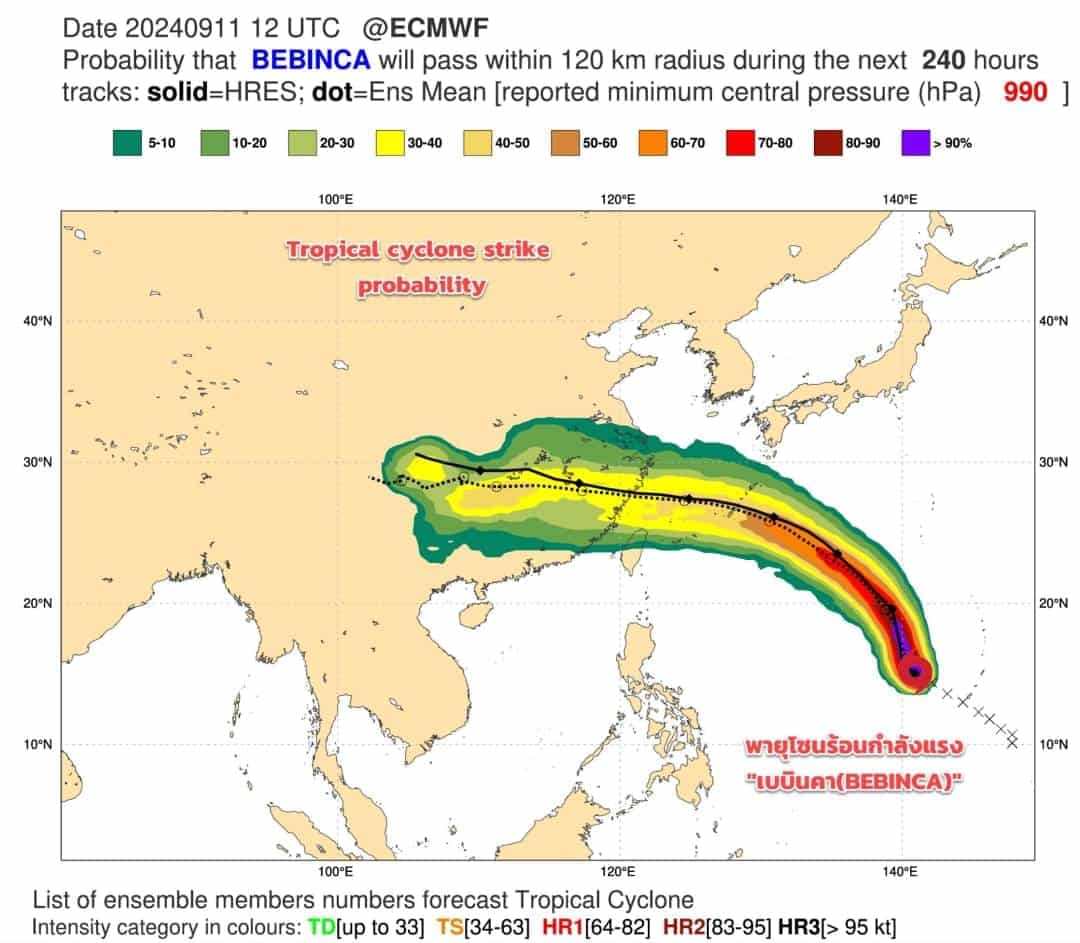 เส้นทางพายุโซนร้อน เบบินคา เริ่มก่อตัวบริเวณญี่ปุ่น มุ่งมาจีน ลุ้นมาไทย