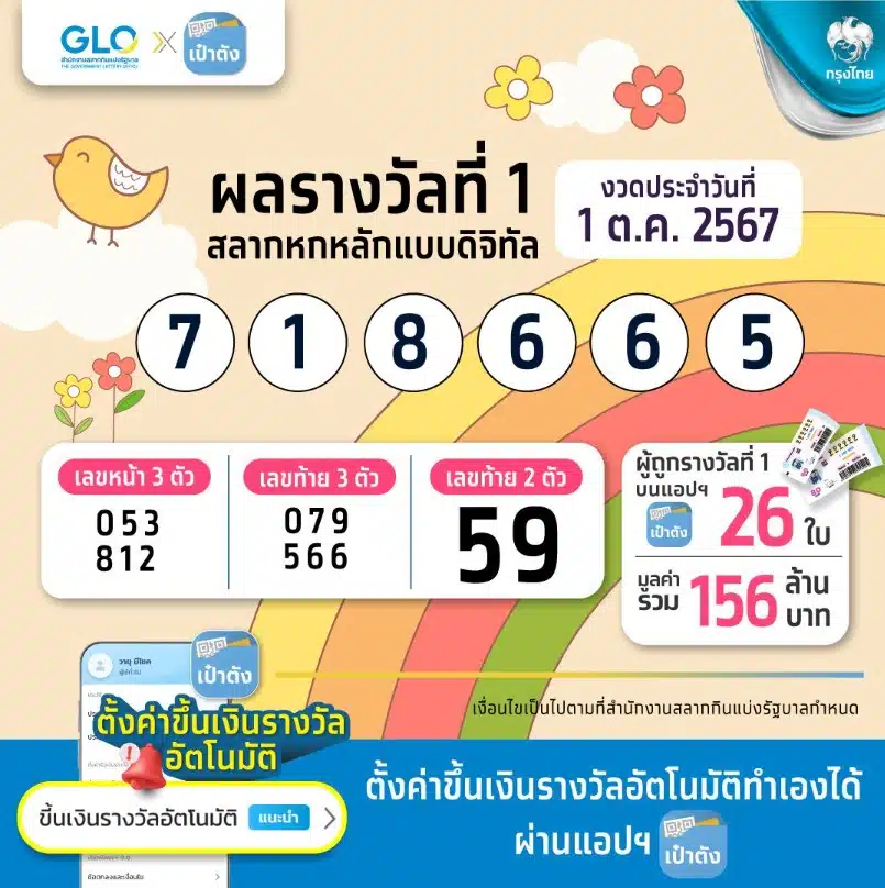 ทดลองเล่นสล็อต pg เว็บตรง ซื้อสปินได้ ไม่เด้งหลุด