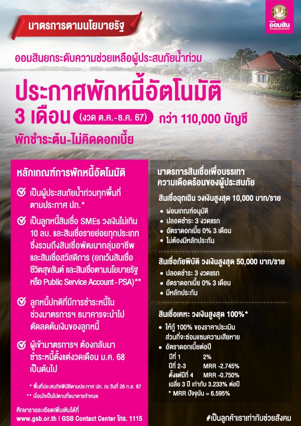 ออมสิน ประกาศพักหนี้อัตโนมัติ 3 เดือน ต.ค.-ธ.ค. 67